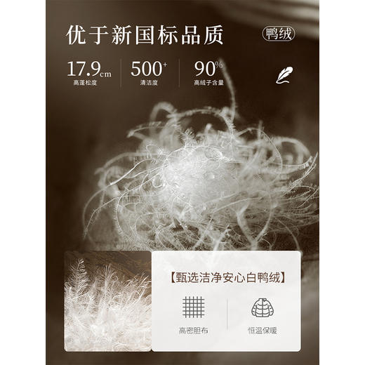 【年终特卖】熙世界羽绒服中长款毛领连帽2025冬季新款保暖防风白鸭绒厚外套 商品图3