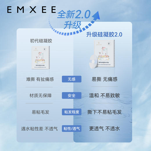 【一次性用品】嫚熙防水耳贴婴儿新生儿童小孩洗澡护耳贴耳朵防进水宝宝洗头神器 商品图4