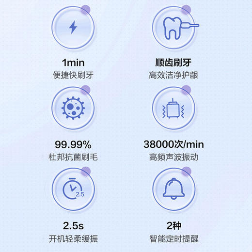 海尔（Haier）声波电动牙刷 成人男女款套装 自动电动牙刷 父亲节礼物送男友/送女友礼物 HT11 商品图1
