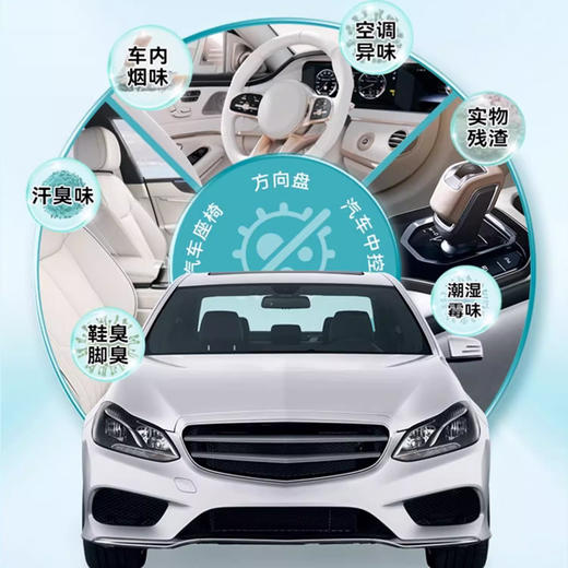 马来西亚进口pixysart汽车消臭除菌喷雾400ml 商品图2