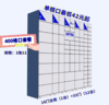 智能货架-400格口套餐（不包邮） 商品缩略图0