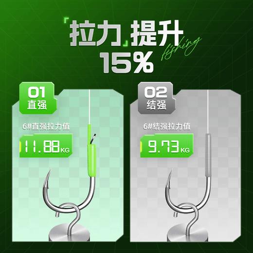 佳钓尼大物无结子线双钩成品黑坑竞技子线伊势尼鲢鳙鱼钩钓鱼用具 商品图2