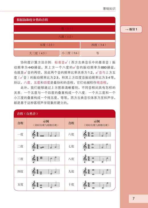 和声自学速成 / [德]尤利安·奥斯瓦尔德著；陆杨立译. 上海音乐出版社 商品图2