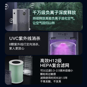 海尔（Haier）空气净化器家用除甲醛雾霾烟味 紫外线除菌 负离子除异味花粉过敏源宠物毛发 甲醛数显KJ580F-H600DU1