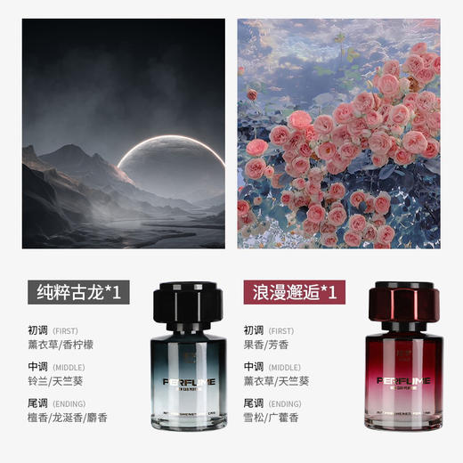 【古龙车载香薰；汽车香水】天然植物萃取，驾车除异味。气味虽淡却持久，365天留香不褪色。安全健康认证。驾车人、孕妇、婴儿皆宜！ 商品图9
