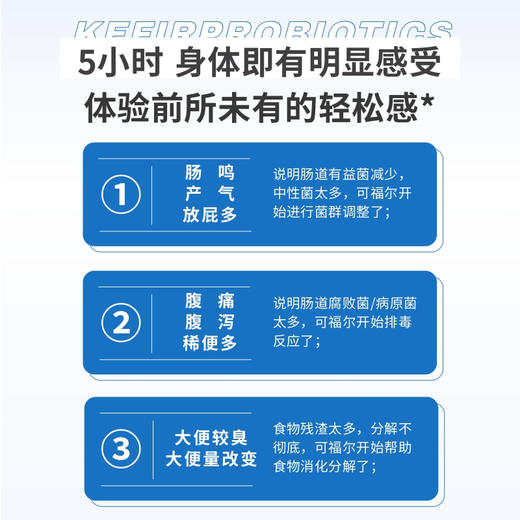 【可福尔】脂益生菌 商品图8