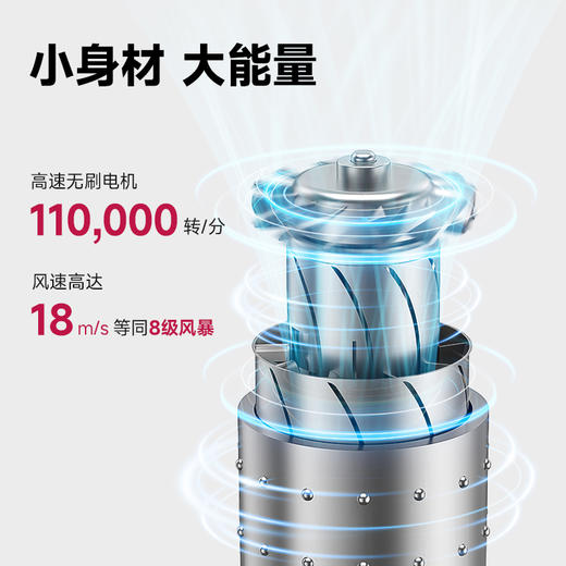 酷鲨  高速吹风机  HP10 商品图3