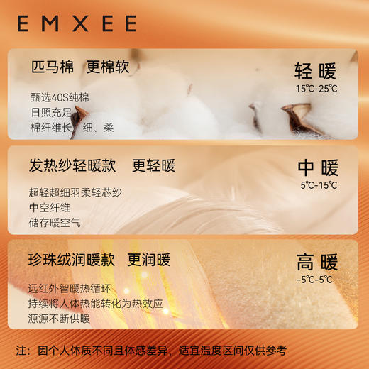 【家居服专场】嫚熙孕妇秋衣秋裤套装秋冬月子秋衣套装产妇产后哺乳保暖内衣套装 商品图1