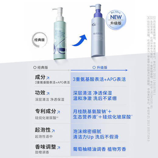 瑷尔博士氨基酸型精研净透洁颜蜜120ml/瓶（2.0升级版） 商品图1