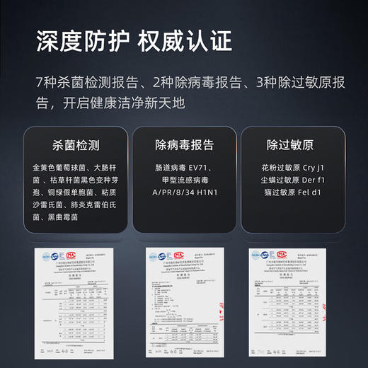 海尔（Haier）空气净化器家用除甲醛雾霾烟味 紫外线除菌 负离子除异味花粉过敏源宠物毛发 甲醛数显KJ580F-H600DU1 商品图4