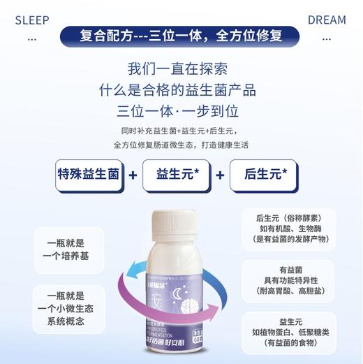 【可福尔】安益生菌 商品图6