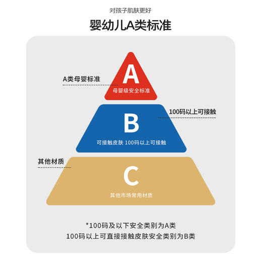 【2件装】【纯棉】【90-140】【精典泰迪】女童秋冬保暖秋裤 商品图8