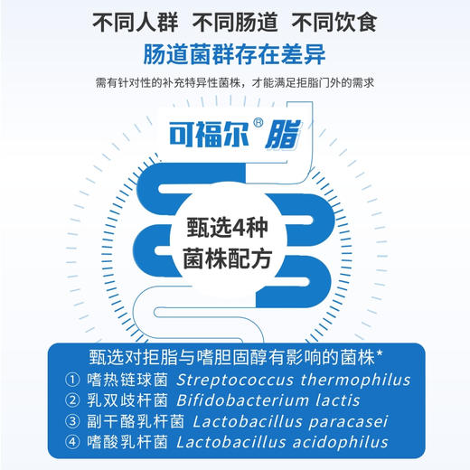 【可福尔】脂益生菌 商品图6