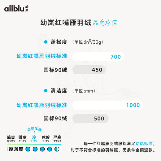 【冬Vol.2】幼岚童装「毛毛虫面包」羽绒马甲防风保暖24年冬新款男女童羽绒服ZY 商品图3