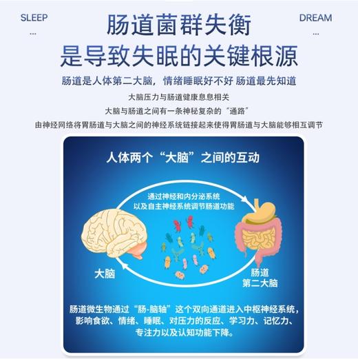 【可福尔】安益生菌 商品图3