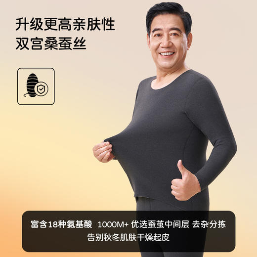 中年保暖套装德绒羊绒秋衣秋裤套装打底中老年爸爸发热保暖内衣棉毛衫冬 商品图1