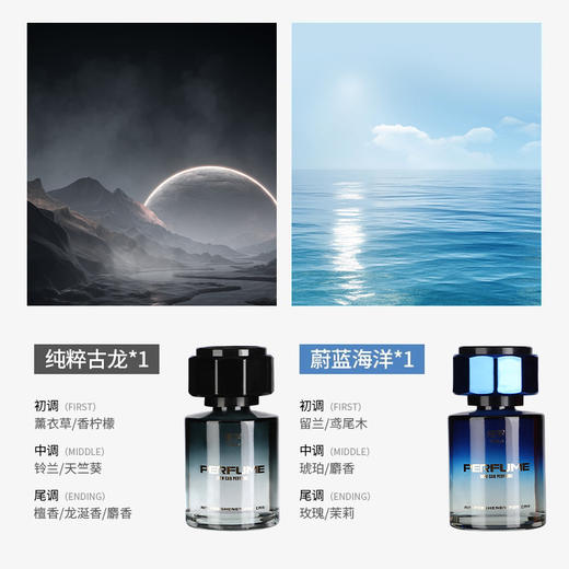 【古龙车载香薰；汽车香水】天然植物萃取，驾车除异味。气味虽淡却持久，365天留香不褪色。安全健康认证。驾车人、孕妇、婴儿皆宜！ 商品图10