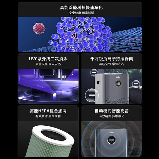 海尔（Haier）空气净化器家用除甲醛雾霾烟味 紫外线除菌 负离子除异味花粉过敏源宠物毛发 甲醛数显KJ580F-H600DU1 商品图7