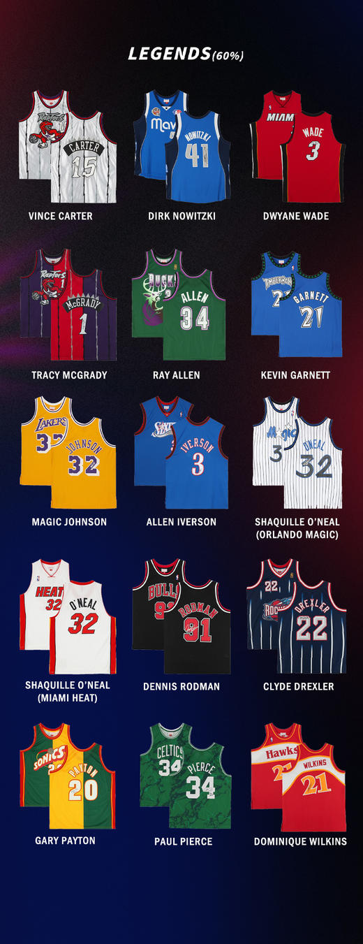 V BEINGS 微缤 篮球签名球衣盲盒 第二季 亲签球衣 科比库里文班亚马塔图姆爱德华兹杜兰特班切罗穆雷汤普森 商品图4