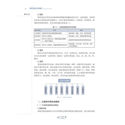 学前儿童卫生与保健/教师教育类专业“求是”系列/刘燕 廖春艳 王少华主编/浙江大学出版社 商品图4