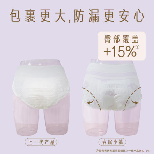 Herlab她研社春眠小裤XL号2+1片安睡裤159456991 商品图4