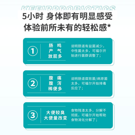【可福尔】敏益生菌 商品图8