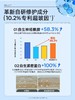 【春日特供】颐莲玻尿酸嘭润霜2.0 商品缩略图1