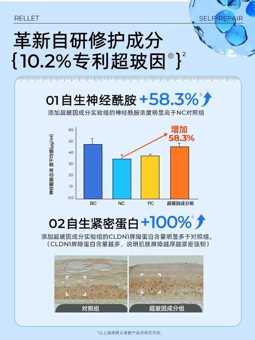 【春日特供】颐莲玻尿酸嘭润霜2.0 商品图1
