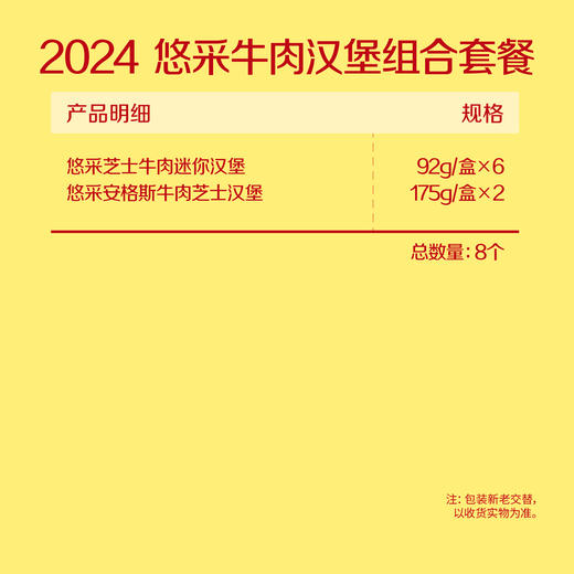 中粮悠采牛肉汉堡盒装套餐902g不含彩箱【分仓直发，72小时发货，周末节假日不发货】 商品图2