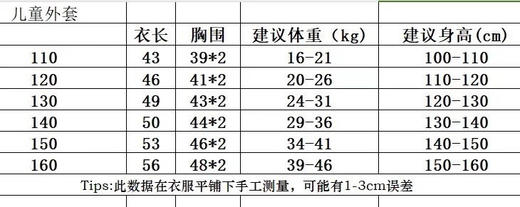 gap连帽外套（锁 商品图6