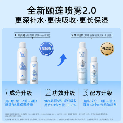 颐莲玻尿酸深层补水喷雾（2.0版本）300ml/瓶 商品图1