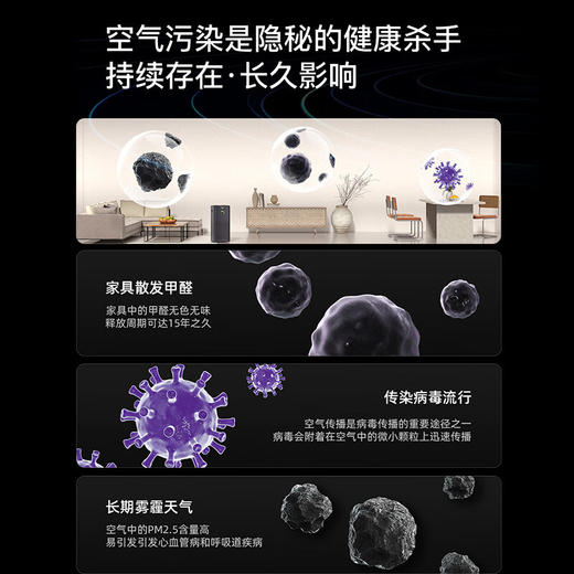 海尔（Haier）空气净化器家用除甲醛雾霾烟味 紫外线除菌 负离子除异味花粉过敏源宠物毛发 甲醛数显KJ580F-H600DU1 商品图1