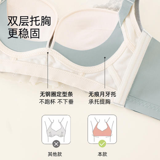 熳洁儿 内衣女小胸聚拢文胸性感蕾丝舒适无钢圈莫代尔撞色内衣23761502 商品图2