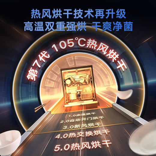 的（Midea）14套嵌入式洗碗机RX600Max 105℃热风烘干+升降碗篮 一级水效 三星消毒分层洗 商品图3