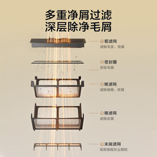 小天鹅（LittleSwan）10公斤滚筒洗衣机 +热泵烘干机 TG10MC2+TH10HC3 商品图4