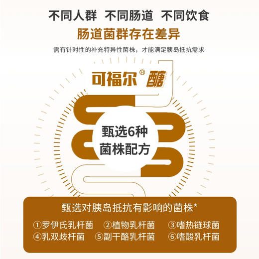 【可福尔】醣益生菌 商品图5