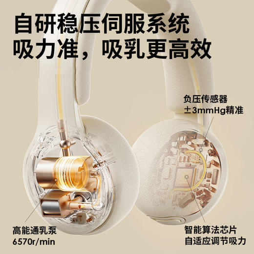 小白熊电动吸奶器H-3058 商品图1