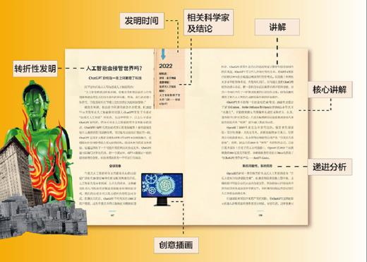 《科学的转折四部曲》 ：薛定谔的猫 | 巴甫洛夫的狗 | 斐波那契的兔子 | 宇航员的蜜蜂 商品图1