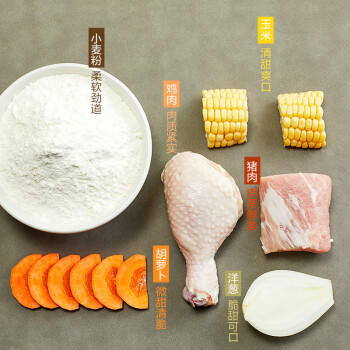 正大食品（CP）玉米肉烧卖736g共32只 点心儿童早餐 速冻烧麦家庭半成品 开学季 商品图6