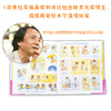 【点读版】新手妈妈育儿绘本：0—36月龄 商品缩略图4
