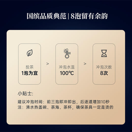 华祥苑-83g五星国缤小蓝罐大红袍10罐装 商品图11
