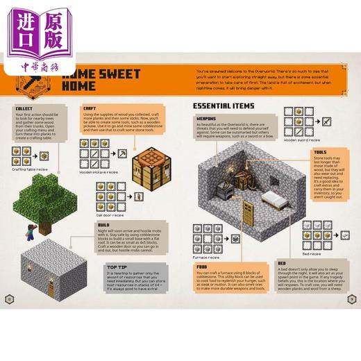 【中商原版】全新进阶版 我的世界游戏指南第5册 Minecraft Overworld Explorers 官方正版攻略Mojang沙盒游戏我的世界教程手册 商品图2