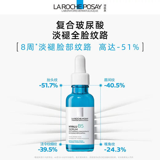 法国 理肤泉 小蓝瓶B5玻尿酸补水紧致精华 30ml 商品图4