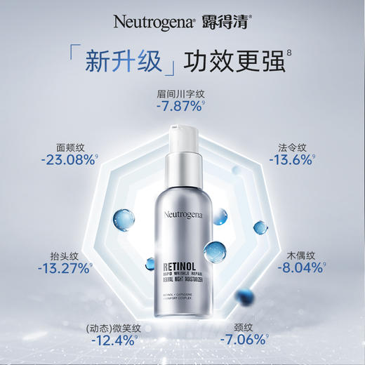 【品牌直发】Neutrogena露得清第二代A醇晚霜30ml 商品图1