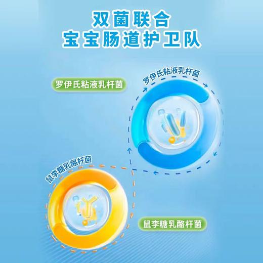 新西兰原装进口滴剂 童之梦两千亿 LGG复合益生菌  每瓶2000亿高含量 肠气安静 整晚睡眠 夜哭郞静音器 商品图3