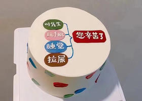 搞怪祝福蛋糕（文字内容可改，备注即可）