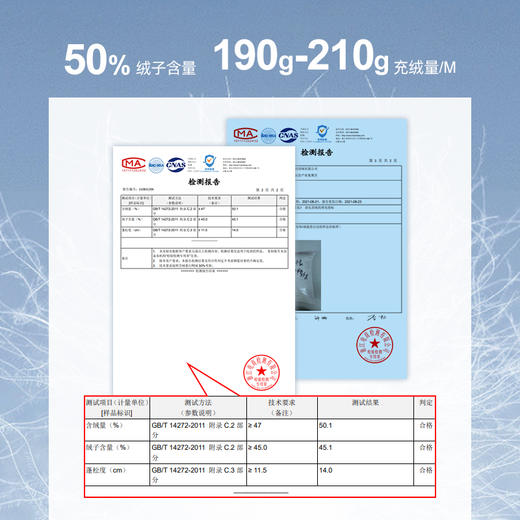 貉子毛领冲锋派克羽绒外套-0023Y4242545 商品图4