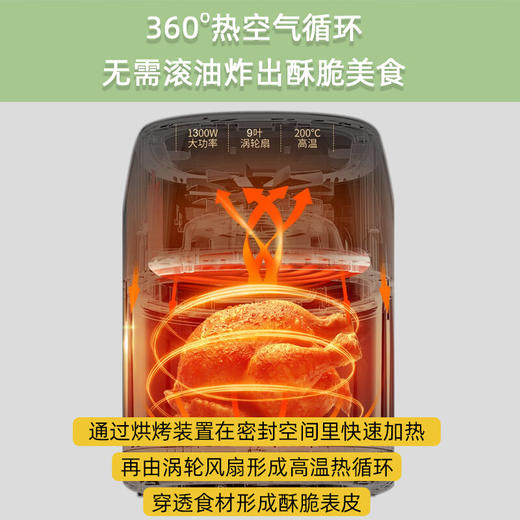 【小家电】REVERE家用智能3L空气炸锅RES-GLA-608C/YK HF 商品图2
