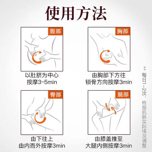 【保税仓】美国 Palmer’s 帕玛氏产前产后淡化修护妊娠纹按摩乳精华油身体乳止痒油 商品图4