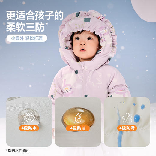 【三防】迷你巴拉冬季新款男女童鹅绒服宝宝厚款保暖羽绒外套 商品图2